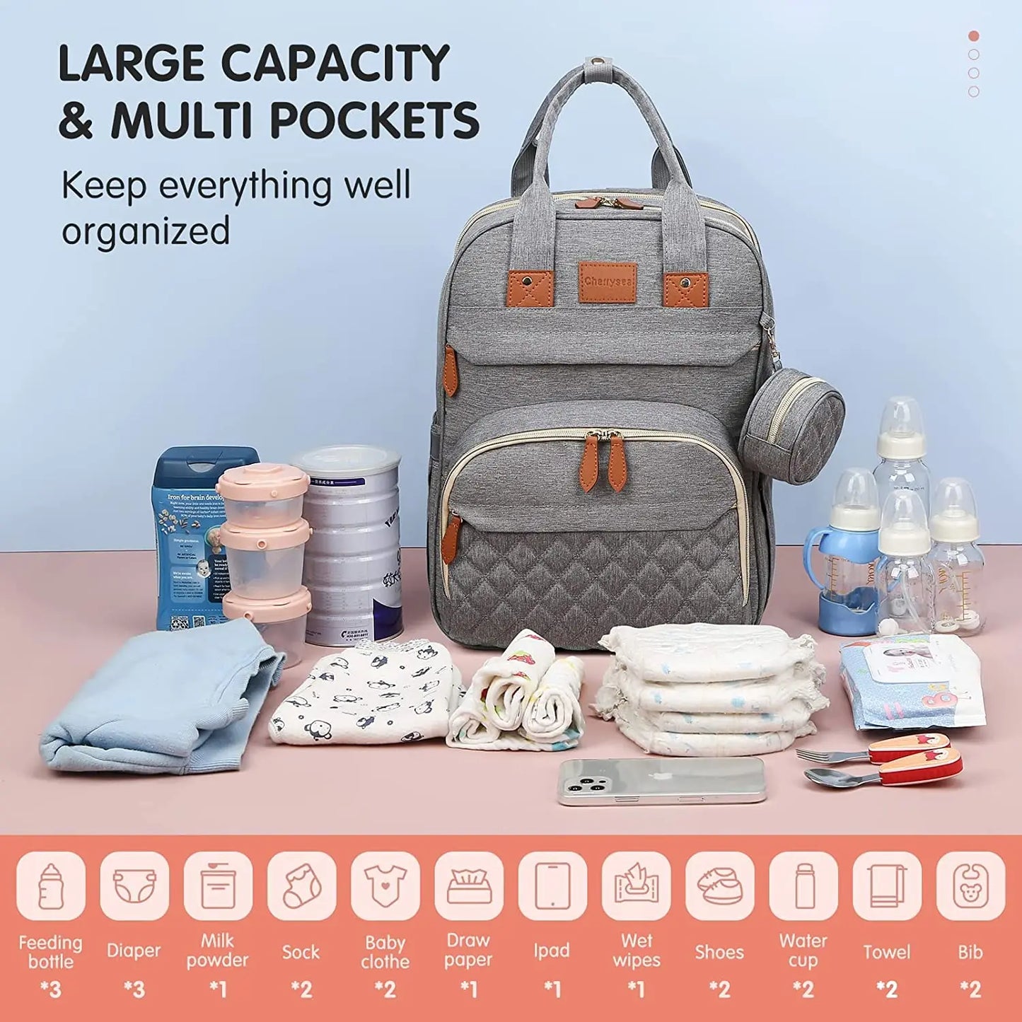 3 In 1 Wickeltasche