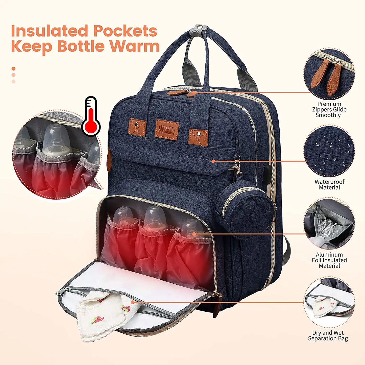 3 In 1 Wickeltasche
