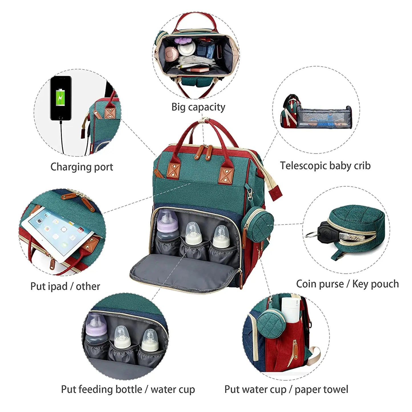 3 In 1 Wickeltasche