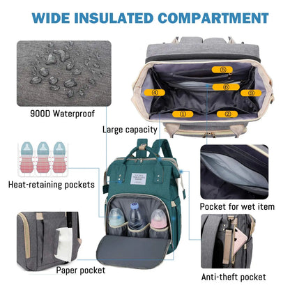 3 In 1 Wickeltasche